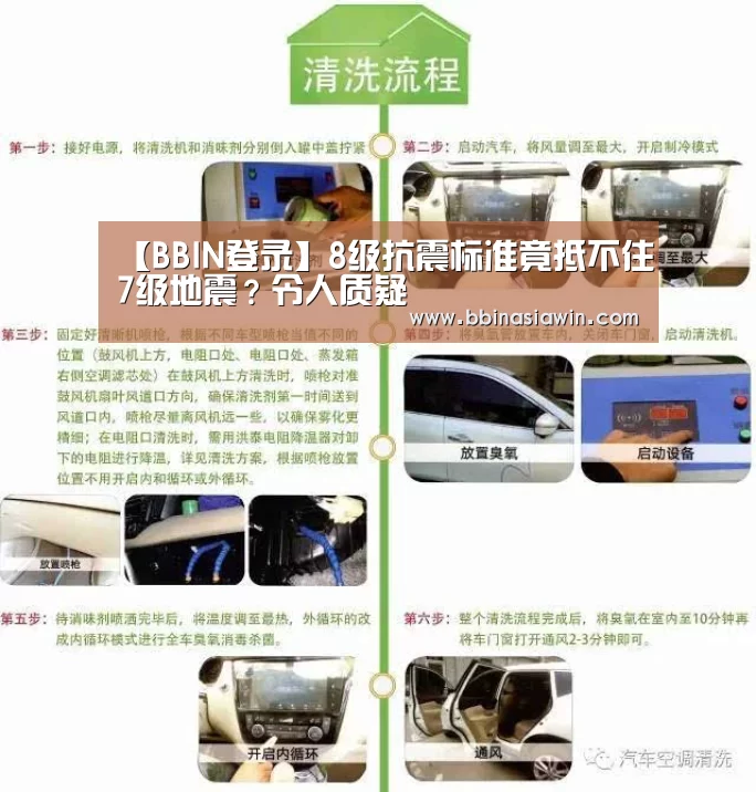 【BBIN登录】8级抗震标准竟抵不住7级地震?令人质疑(图2) BBIN登录