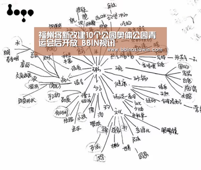 福州将新改建10个公园奥体公园青运会后开放_BBIN视讯(图1) BBIN足球